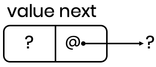 Schéma de la structure d'un maillon